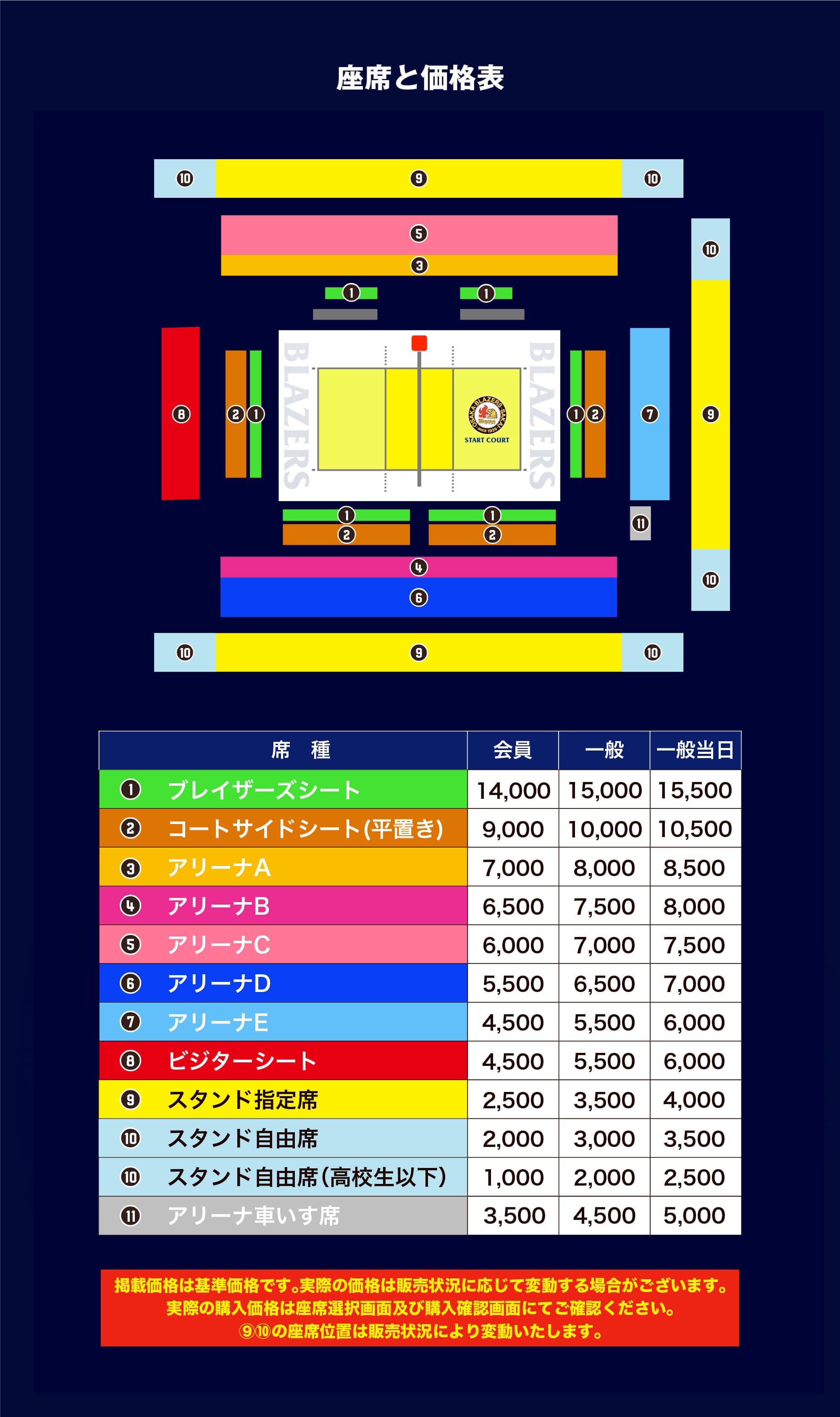 アリーナ情報
