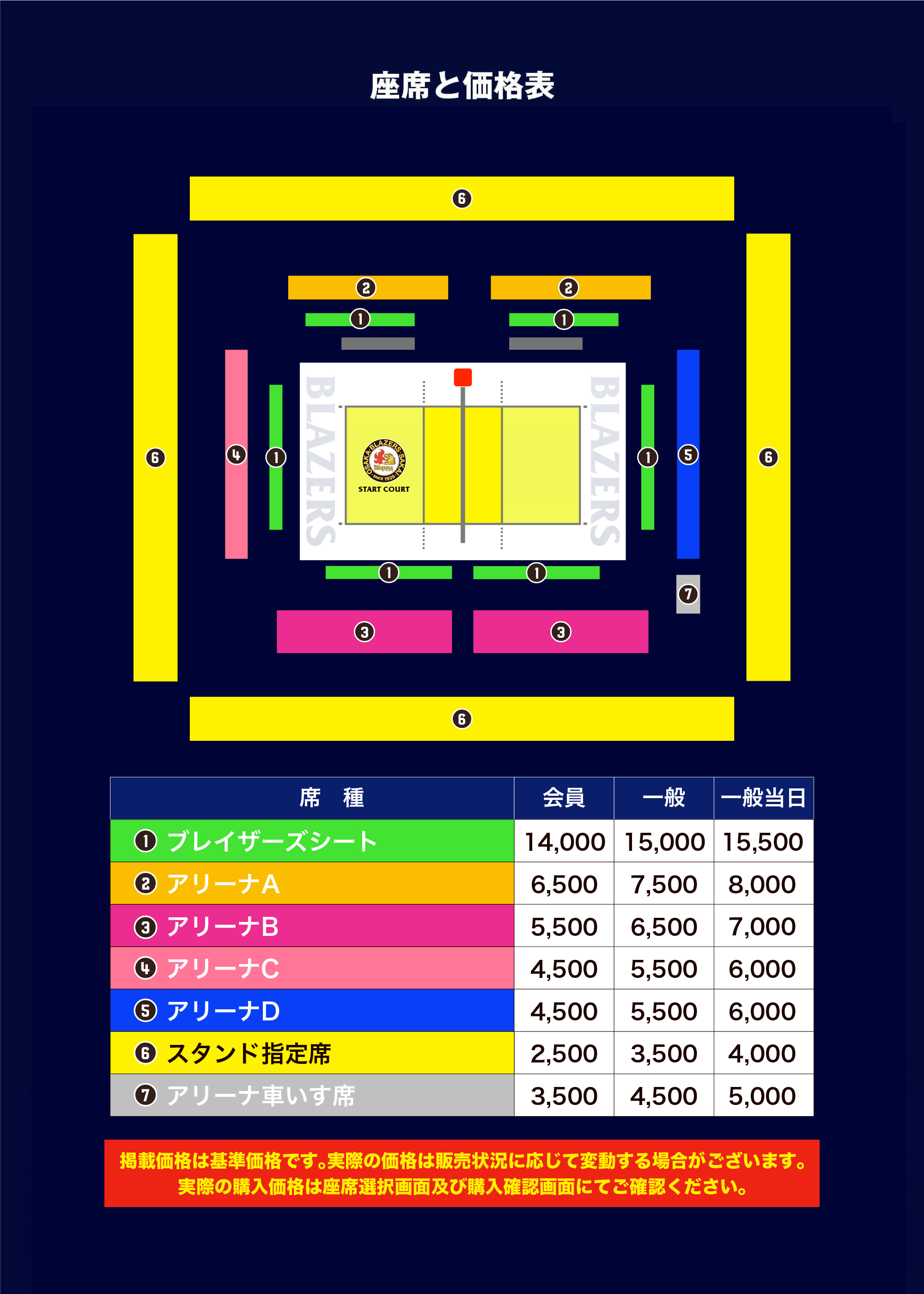 アリーナ情報