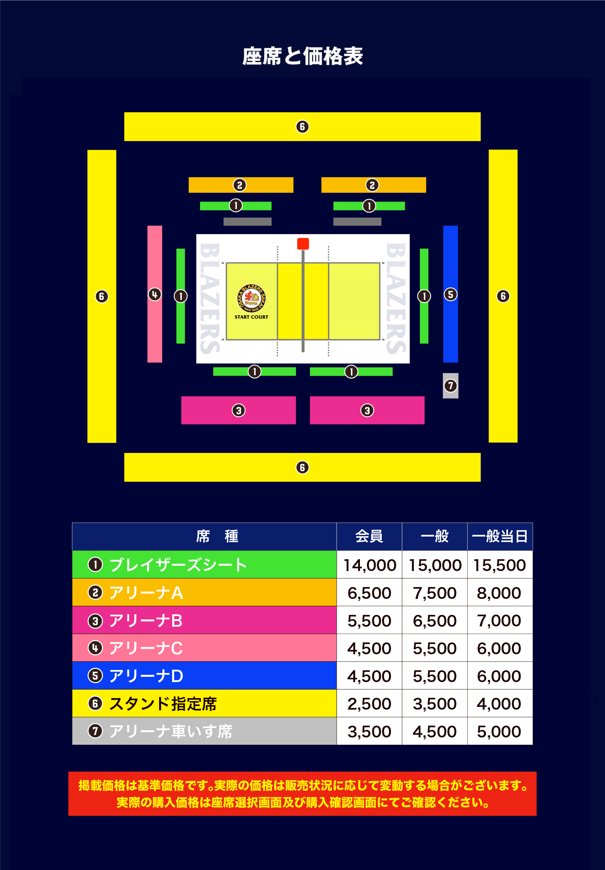 アリーナ情報