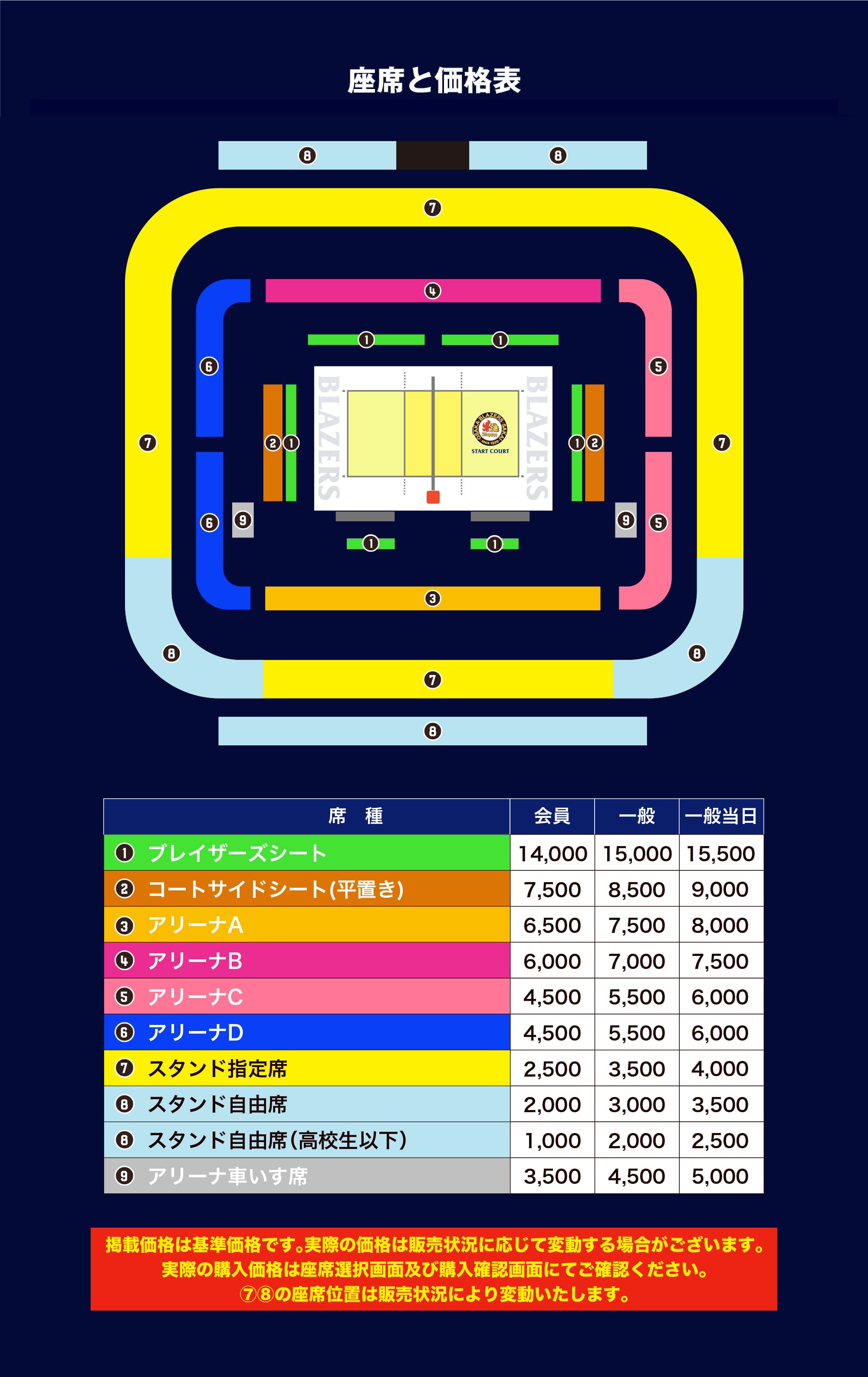 アリーナ情報
