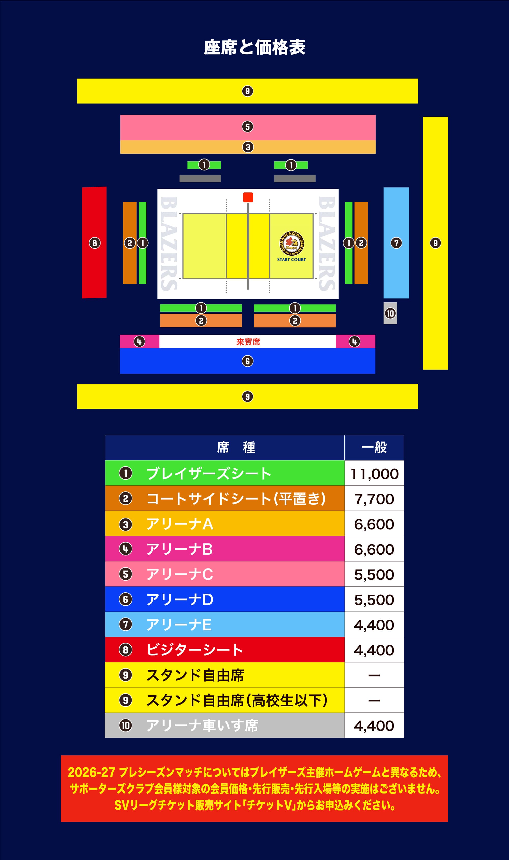 アリーナ情報