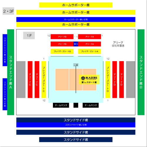 人気no 1 バレーボールファイナル3 前列チケット バレーボール Labelians Fr