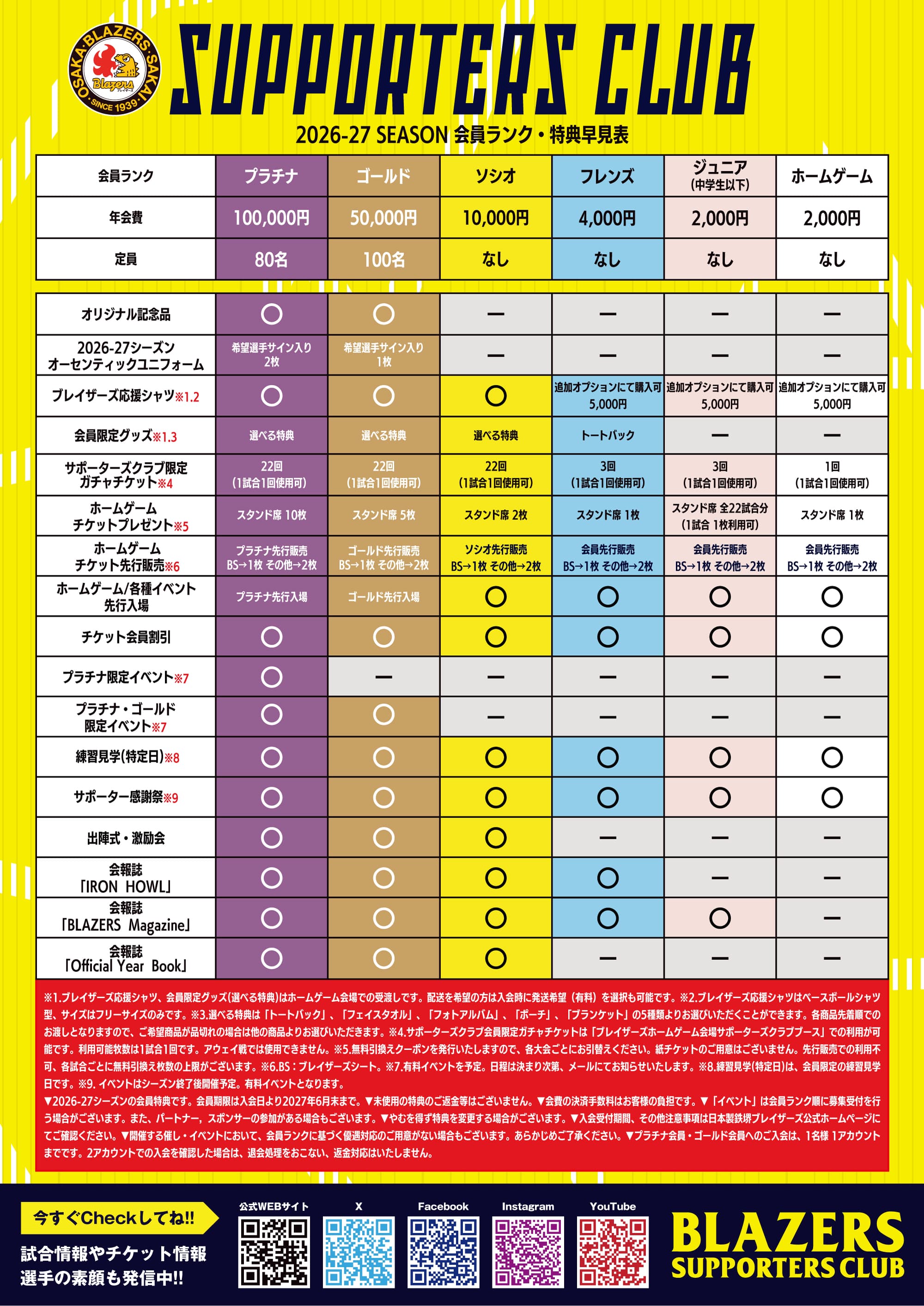 日本製鉄堺ブレイザーズ公式ページ(大阪、堺のバレーボールチーム)