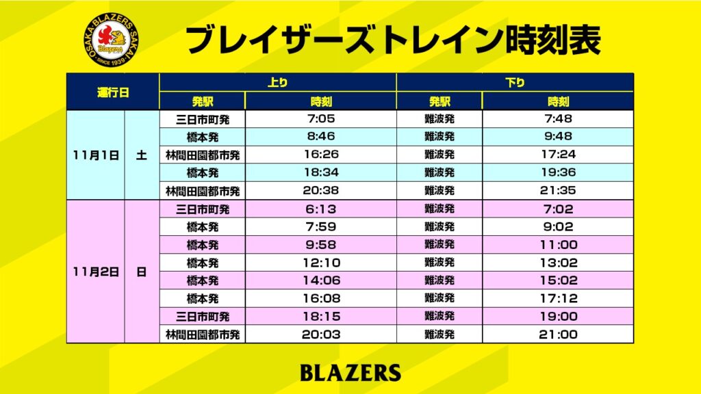 ホームゲーム開催日のブレイザーズトレイン運行情報について